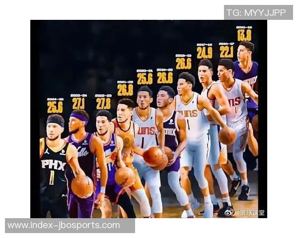 布克第三节发力砍下12分助队逆转全场贡献18分5助攻5抢断表现抢眼